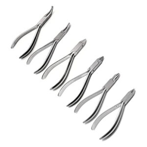 Orthodontic Pliers